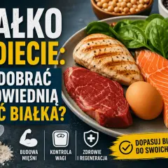 Na talerzu grillowany kurczak, łosoś, wołowina, jajko, szpinak, twaróg i ciecierzyca. Obok miarka odżywki białkowej. Tekst: "Białko w diecie: Jak dobrać odpowiednią ilość białka?".