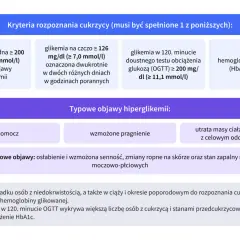 Kryteria rozpoznania cukrzycy insulinoniezależnej: wysoka glikemia, wzmożone pragnienie, wielomocz.