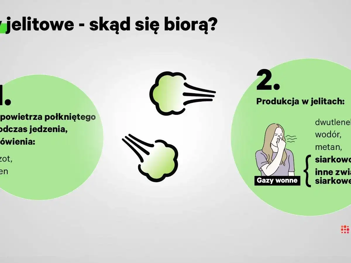 Co pomaga na gazy jelitowe? Proste sposoby i ważne sygnały